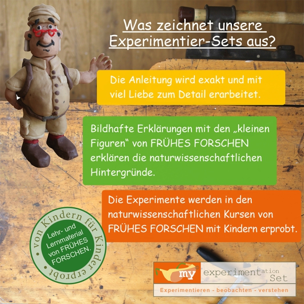 ForscherEcke, Kindergarten, 6 Stationen möglich, inkl. bebilderter Erklärtafeln, myExperimentSet